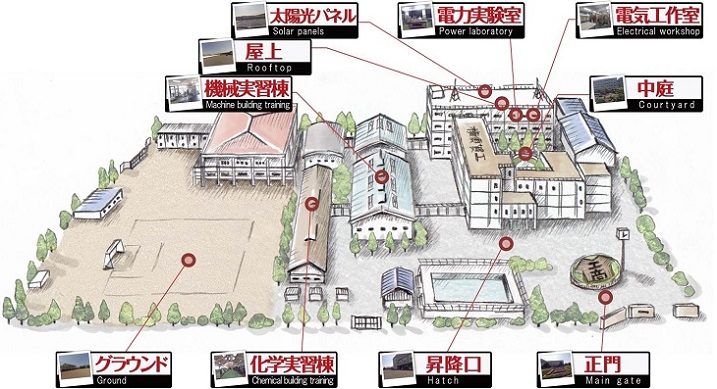 横須賀工業高校のパノラマ