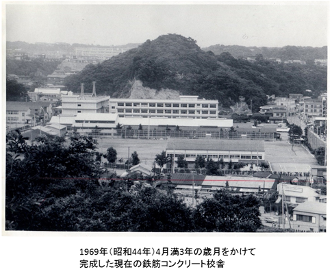 県工資料館